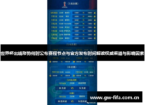世界杯出线形势何时公布赛程节点与官方发布时间解读权威渠道与影响因素